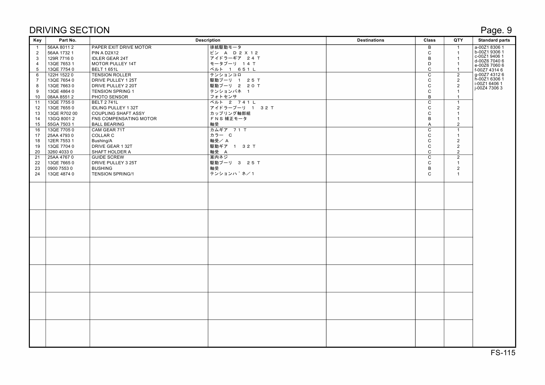 Konica-Minolta Options FS-115 20AK Parts Manual-5